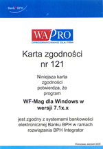 Karta Zgodności Banku BPH