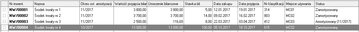 WAPRO Best. Okno &quot;Status zamortyzowanych jednorazowo środków trwałych w kartotece&quot;