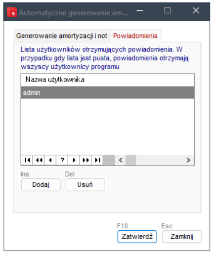 WAPRO Best. Tworzenie listy odbiorców powiadomień