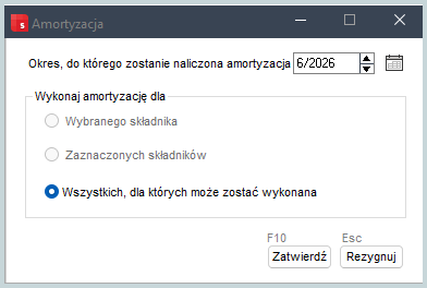 wykonanie-amortyzacji