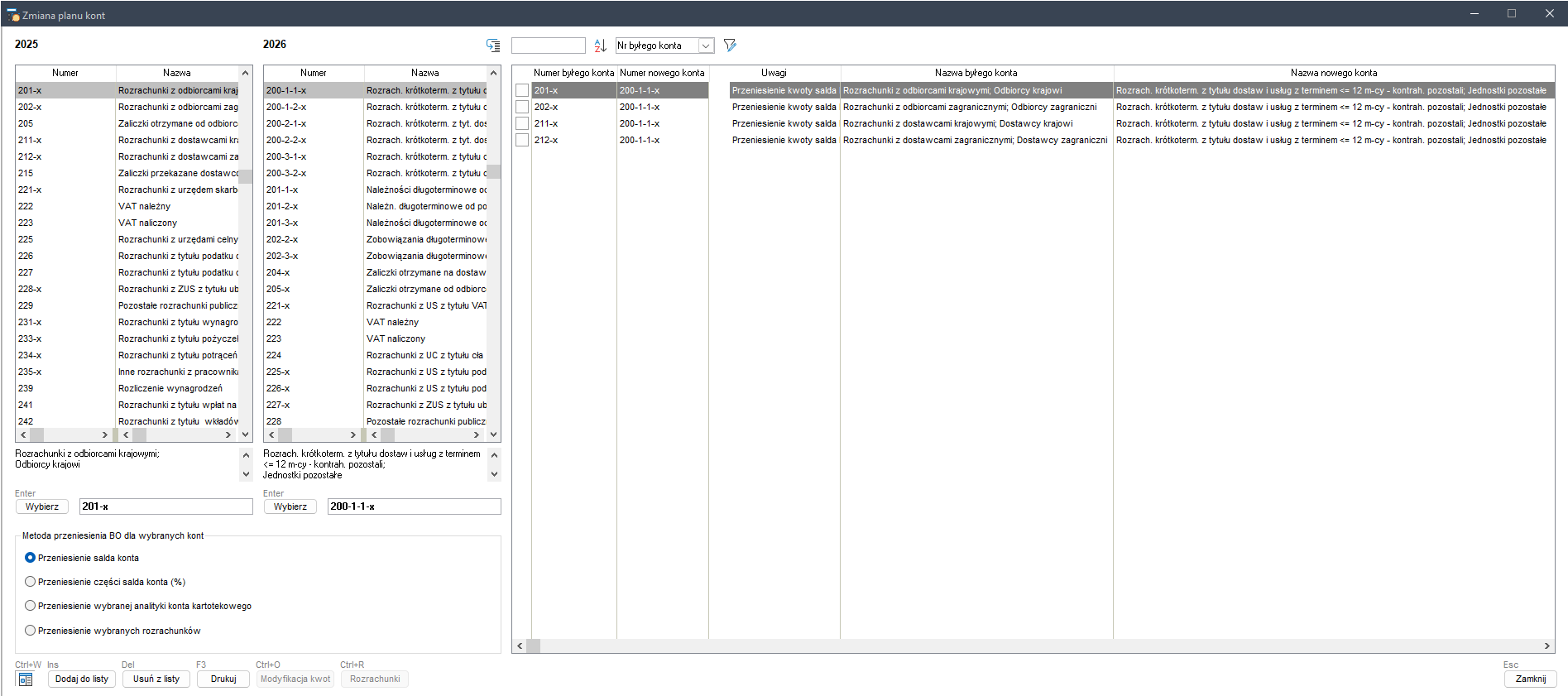 WAPRO Fakir. Lista zmian planu kont w nowym roku obrotowym