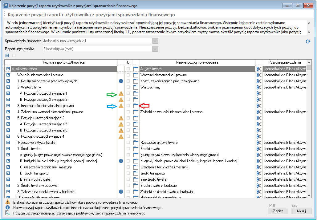 WAPRO Fakir. Okno - Kojarzenie pozycji raportu użytkownika z pozycjami sprawozdania finansowego