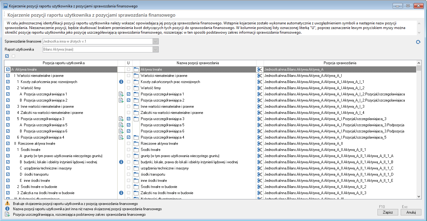 WAPRO Fakir. Okno - Kojarzenie pozycji raportu użytkownika z pozycjami sprawozdania finansowego