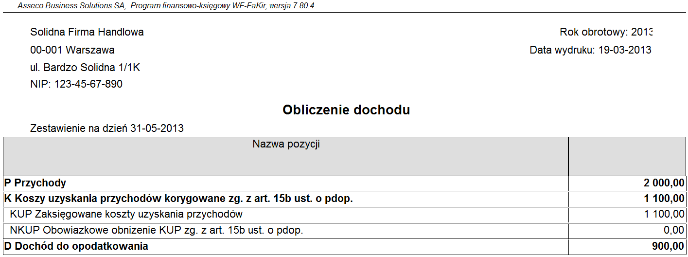 WAPRO Fakir. Przykład raportu z korygowanego dochodu, w którym memoriałowo zostały uznane w kosztach uzyskania przychodów koszty zakupu sprzedanych na obu fakturach towary