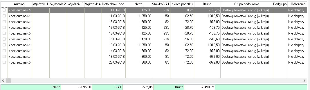 WAPRO Fakir. Przykładowy dokument korekty