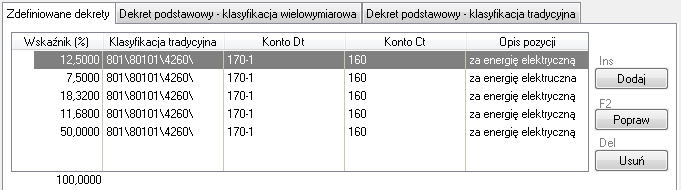 WAPRO Fakir. Okno - Szablonu rozksięgowań wg klasyfikacji budżetowej, sekcja definiowania schematów