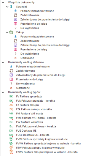 WAPRO Fakir. Okno importowanych dokumentów Businesslink - Sekcja drzewka wyboru