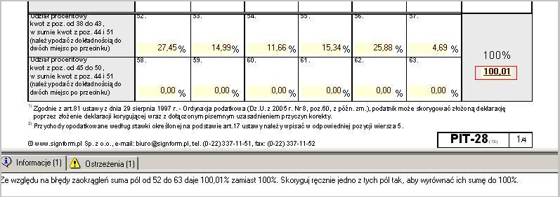 WAPRO Kaper. PIT-28 formularz - udziały różne od 100%