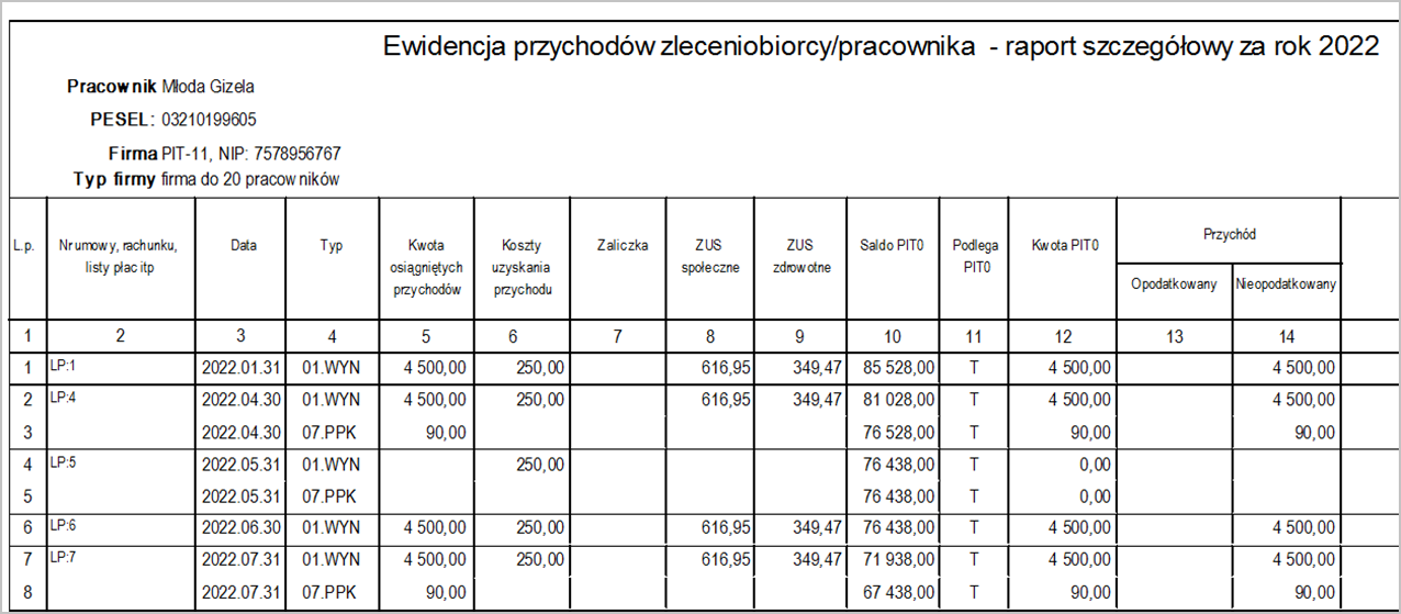 WAPRO Kaper. &quot;Raport szczegółowy&quot; - przykład