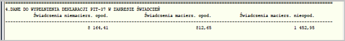 WAPRO Kaper. Zestawienie dochodu w miesiącach. Sekcja 4