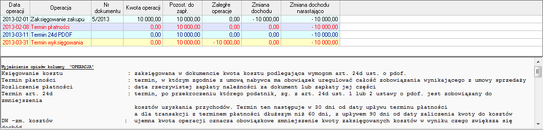 WAPRO Kaper. Okno - KPiR, dodatkowa sekcja objaśnień