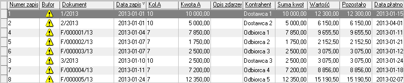 WAPRO Kaper. Przykład listy dokumentów zaimportowanych do bufora