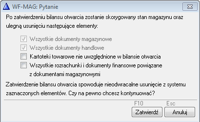 Wapro korekta