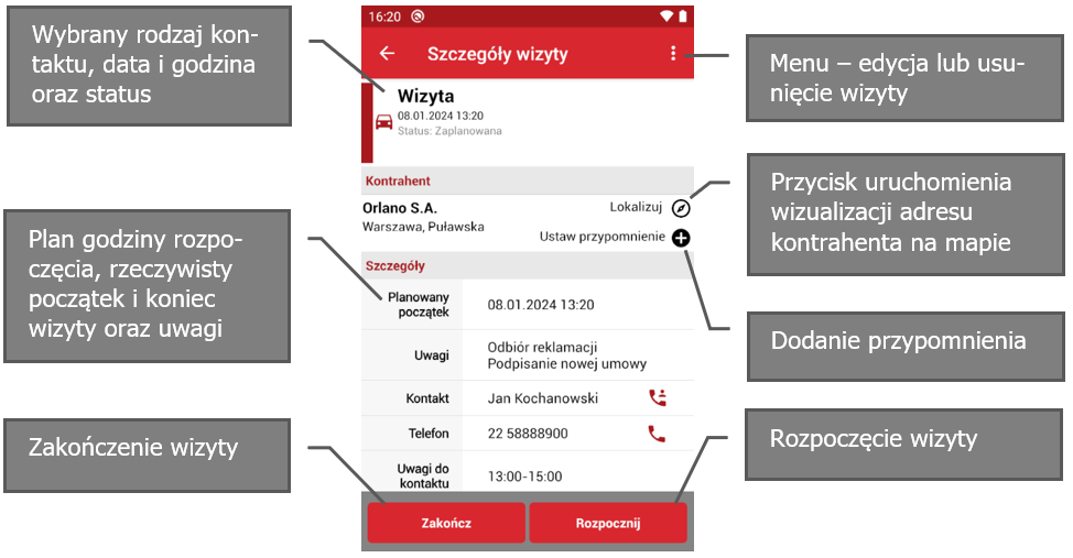 Wapro mobilny handlowiec wizyta