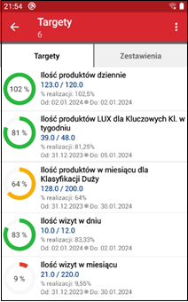 Wapro mobilny handlowiec targety lista