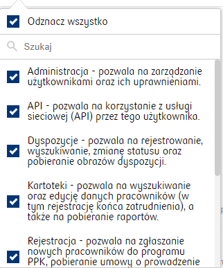 ippk.pl - lista uprawnień